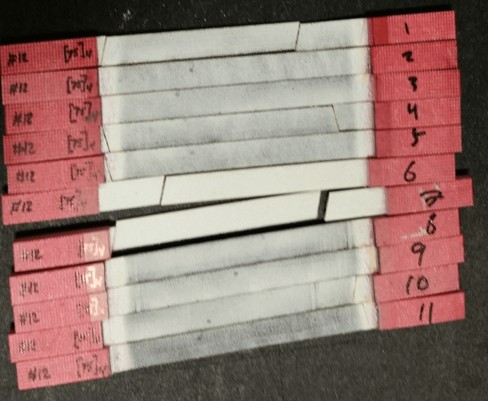 Characterization Image 8