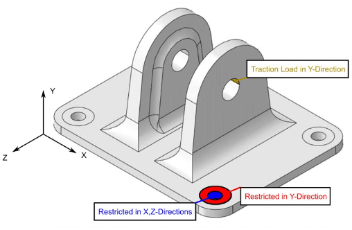 Compression Molding Image 1