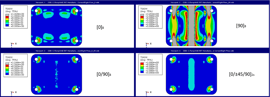 Compression Molding Image 2