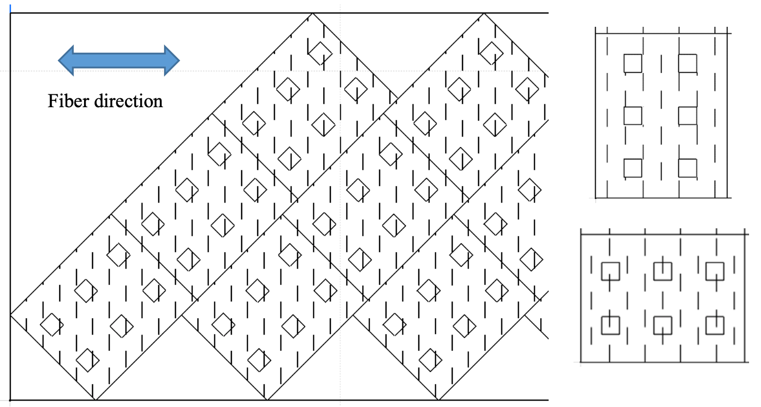 Compression Molding Image 5