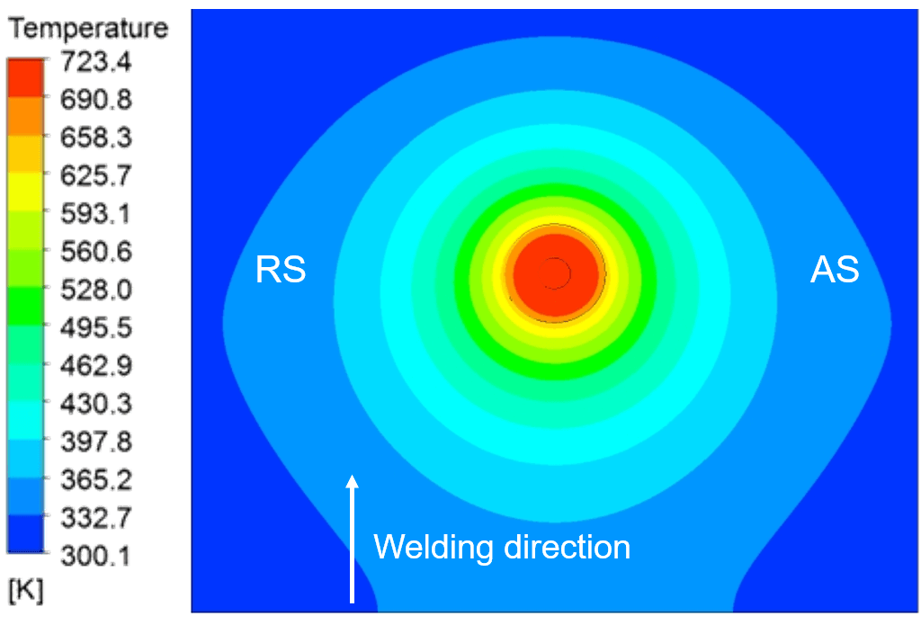 FSW Image 3