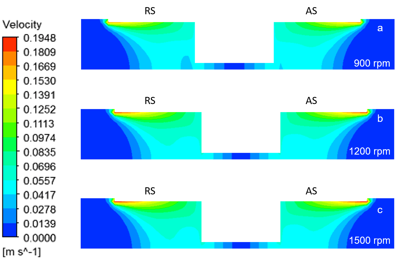 FSW Image 5