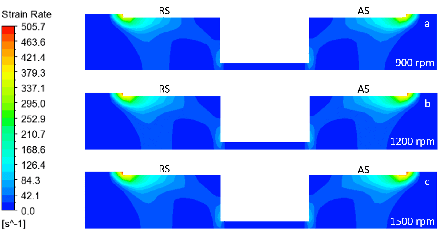 FSW Image 6