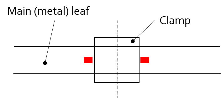 Thesis Image 10