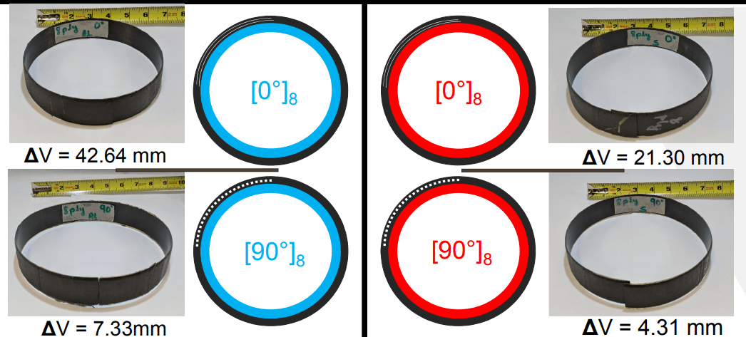 Manufacturing Image 19